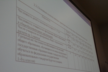 Круглый стол по проблемам образования 